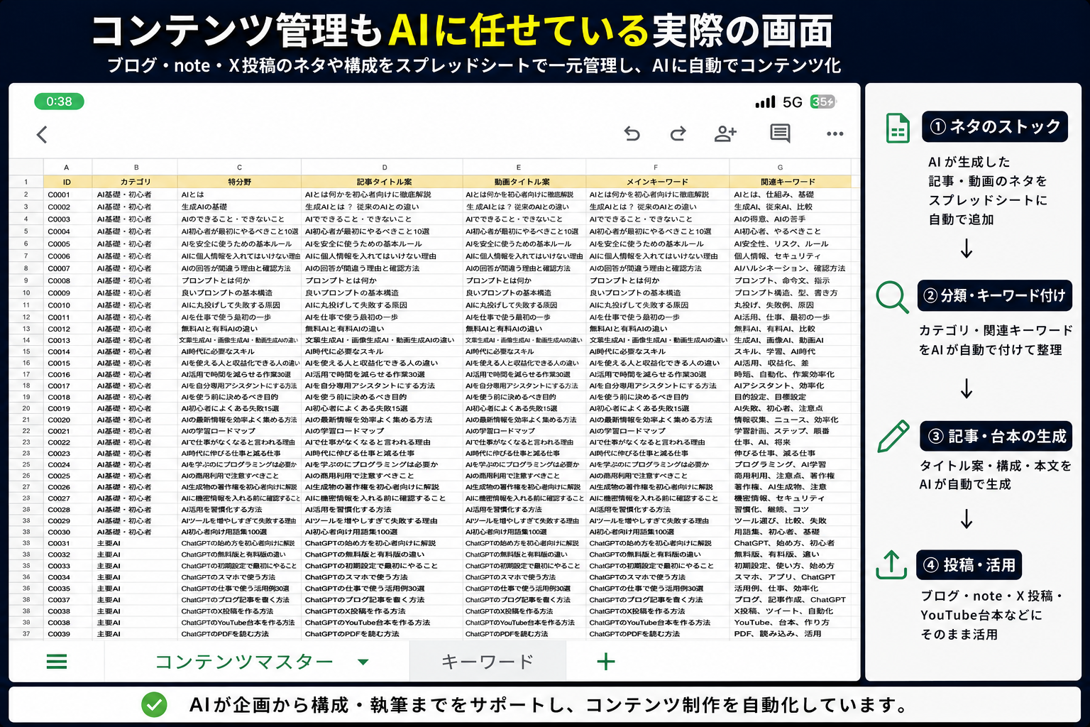 AIで作成したブログ記事案600件を管理するGoogleスプレッドシート