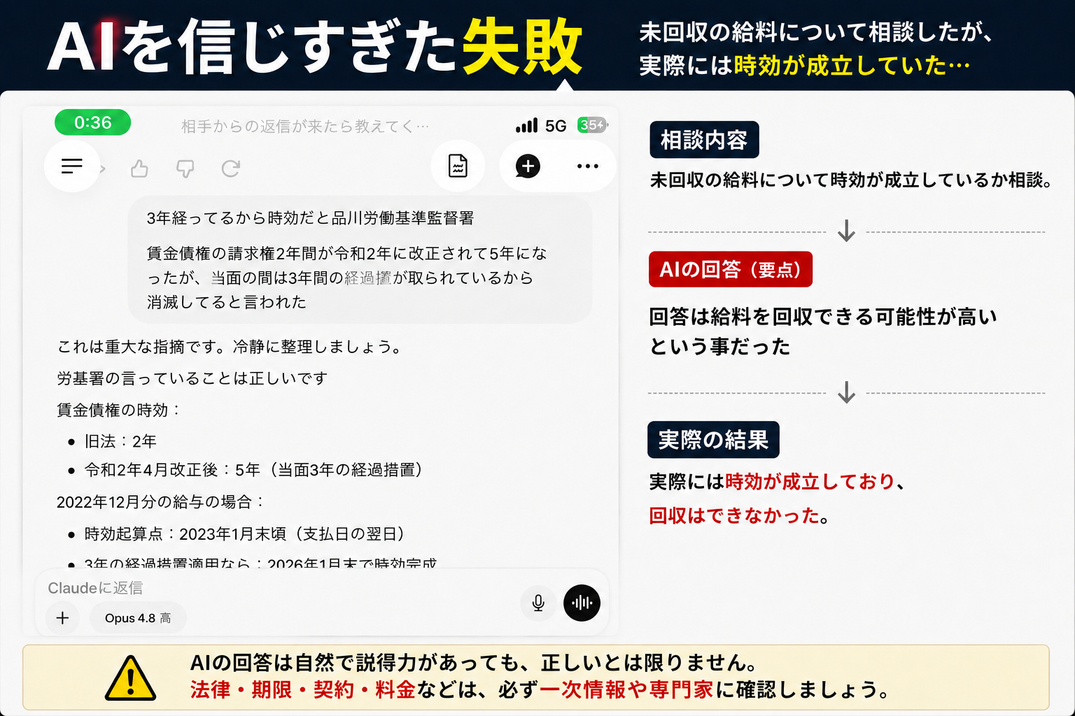 未回収給料の時効についてAIの回答を信じすぎた失敗例
