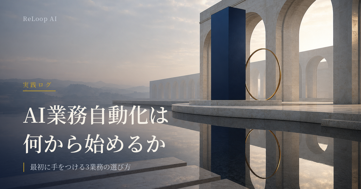 静かな水面に映る石のアーチと紺色のモノリス。AI業務自動化を何から始めるかを扱う記事の見出し画像