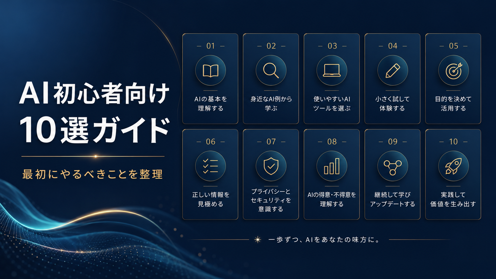 AI初心者が最初にやるべきこと10選のアイキャッチ画像