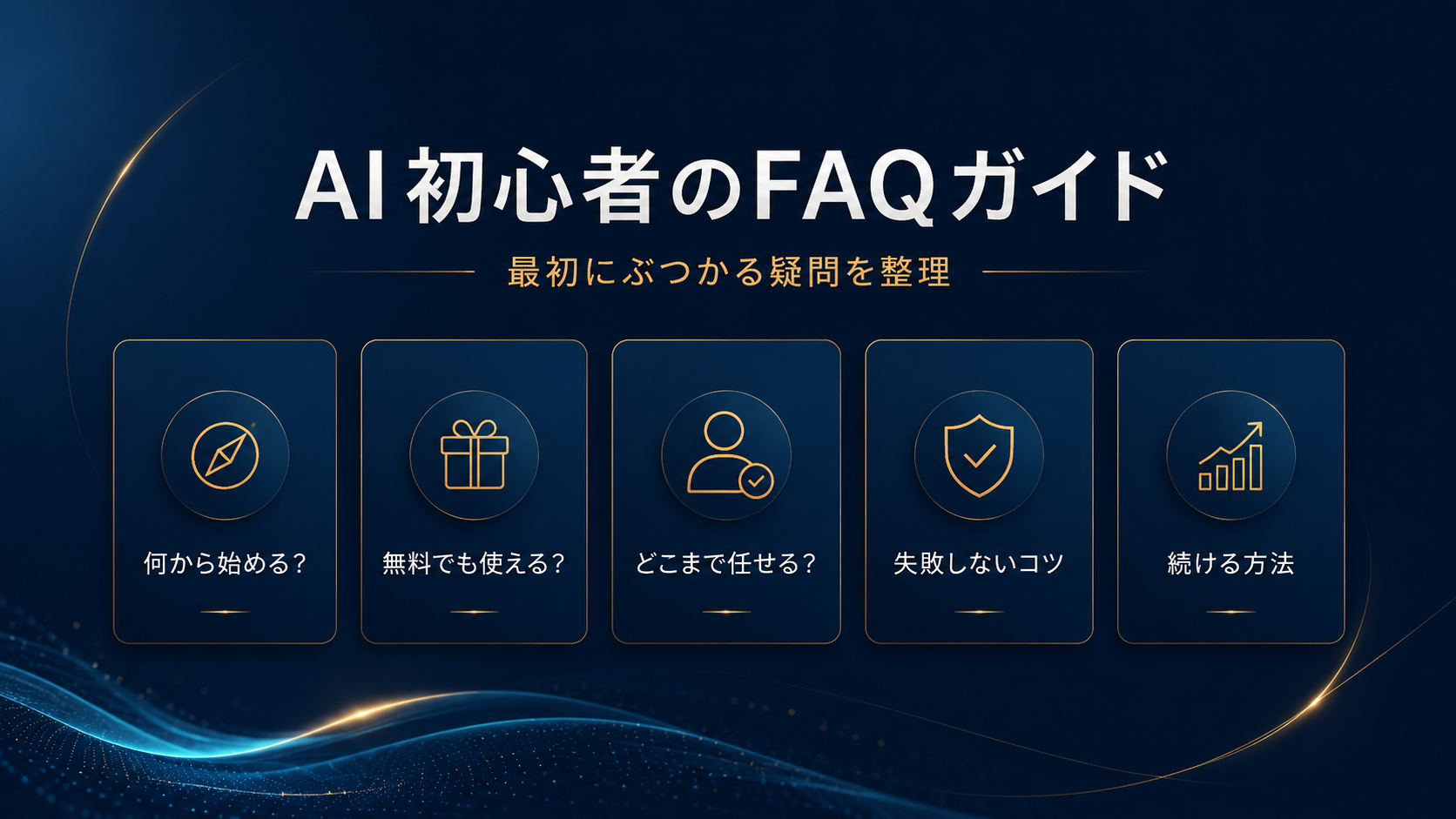 AI初心者が抱きやすい5つのよくある質問の整理