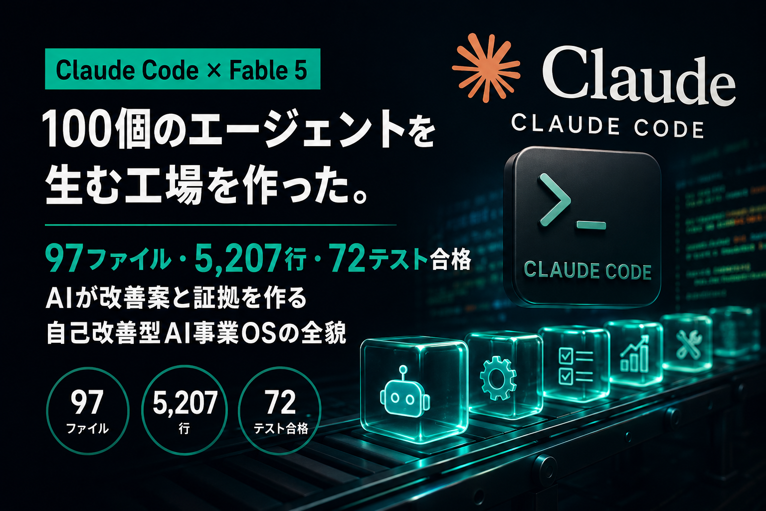 Claude CodeとFable 5で100個のAIエージェントを生む工場を作った記事アイキャッチ