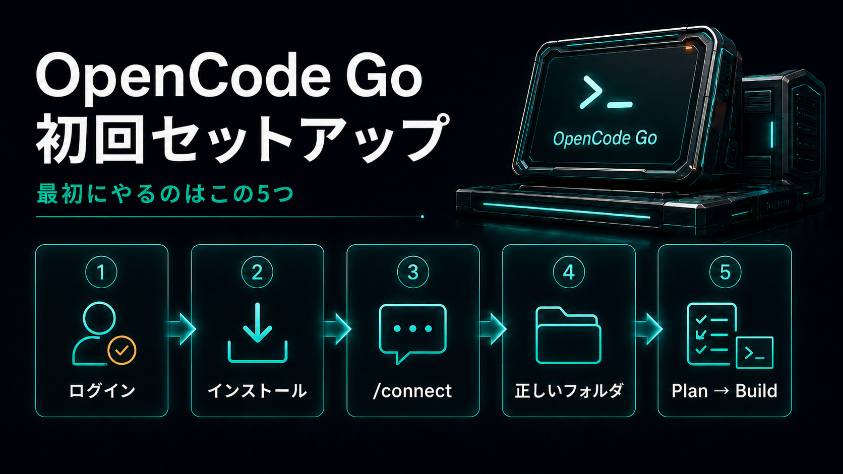 OpenCode Goの登録から初回セットアップまでの流れ