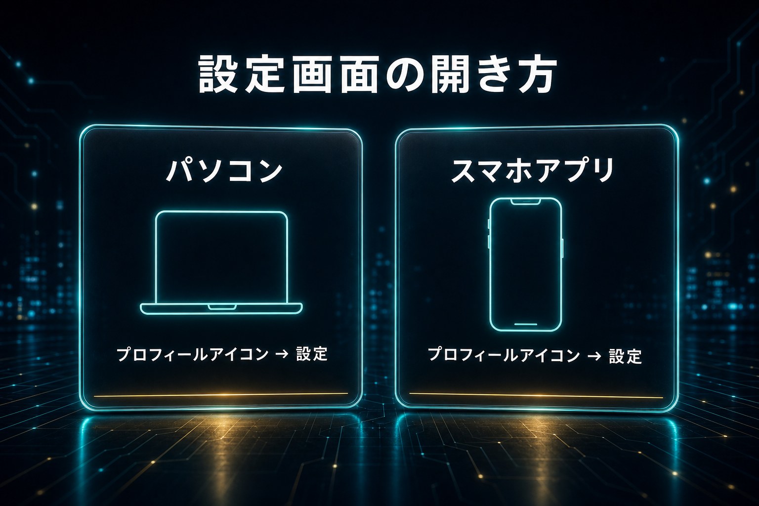 パソコンとスマホアプリそれぞれのChatGPT設定画面の開き方