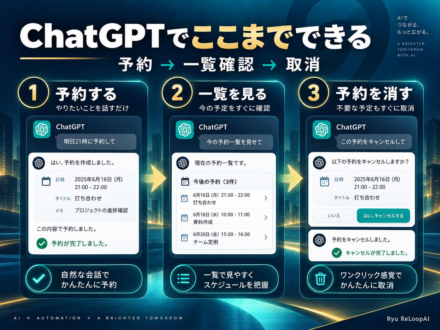 ChatGPTからThreadsの予約・一覧確認・予約取消まで操作する流れ
